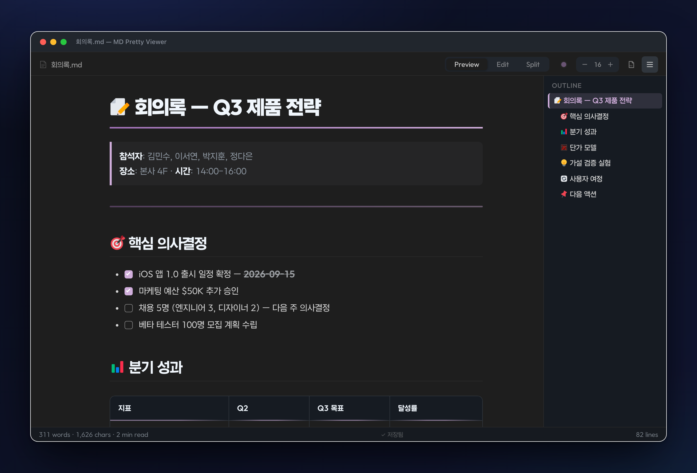 Dark mode with the Orchid theme